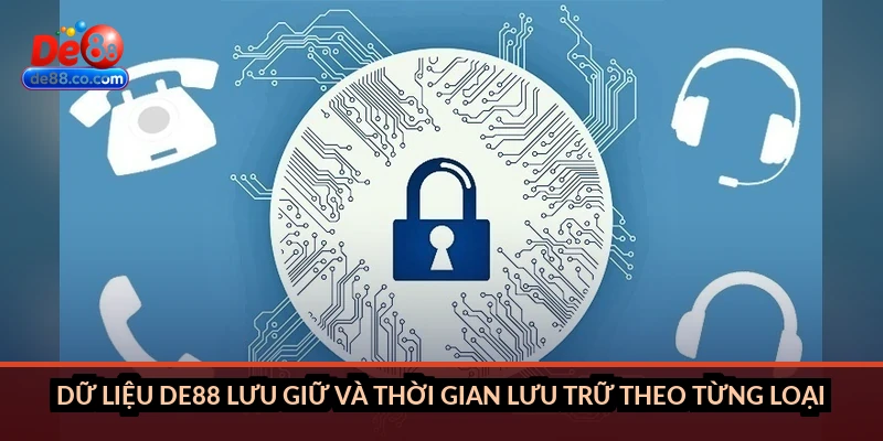 Dữ liệu DE88 lưu giữ và thời gian lưu trữ theo từng loại