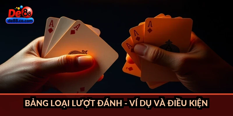 Bảng loại lượt đánh - ví dụ và điều kiện