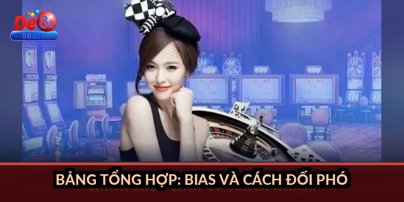 Bảng tổng hợp: Bias và cách đối phó