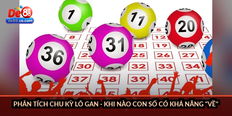 Phân tích chu kỳ lô gan - khi nào con số có khả năng "về"