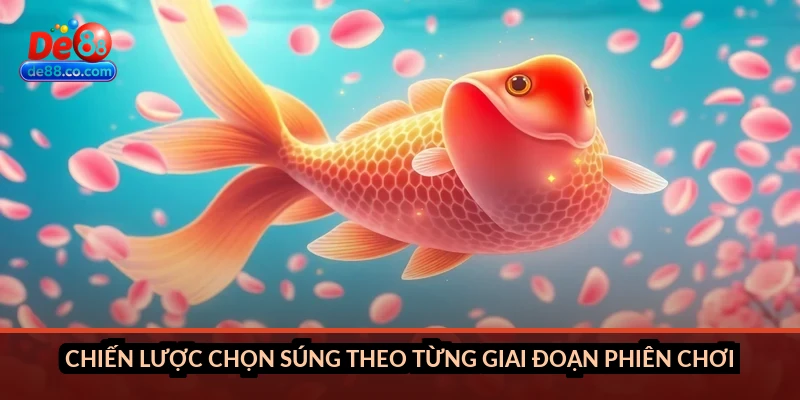 Chiến lược chọn súng theo từng giai đoạn phiên chơi
